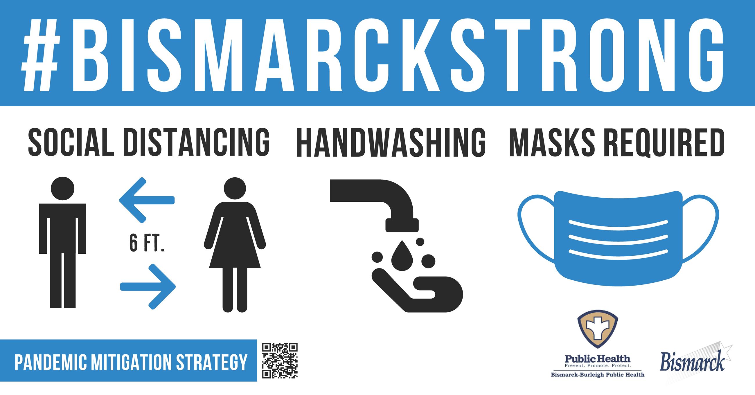 Pandemic Mitigation Strategy image 10 30 2020